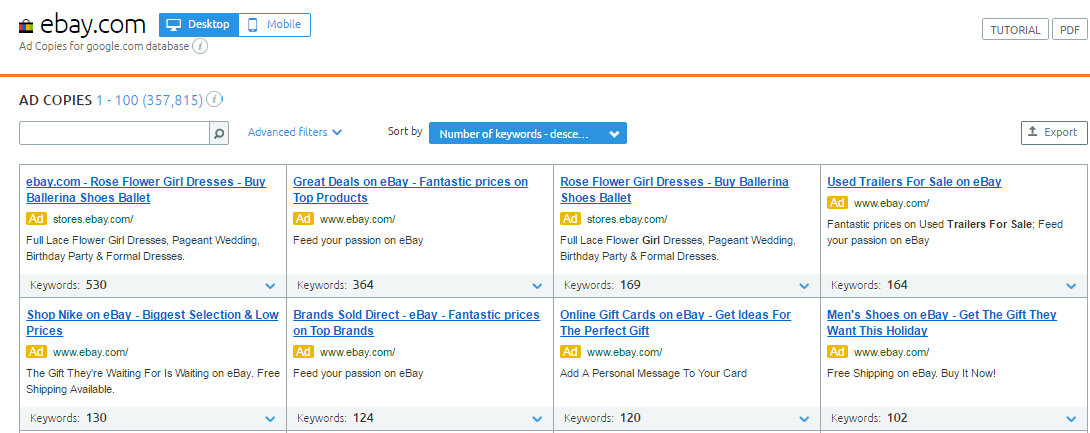 SEMRush Ads analysis