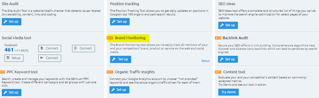 SEMRush Brand Monitoring Review