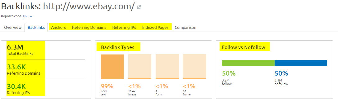 competitor backlink analysis