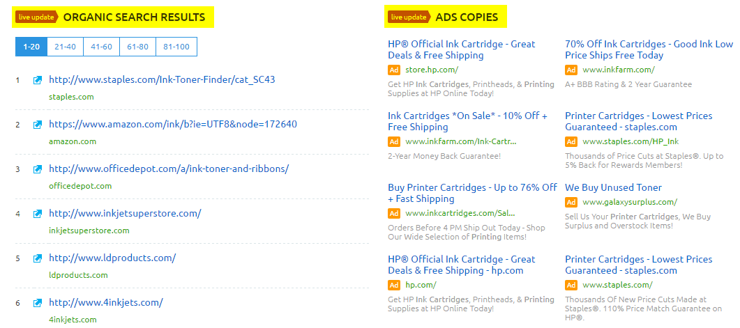 Organic Keyword Research